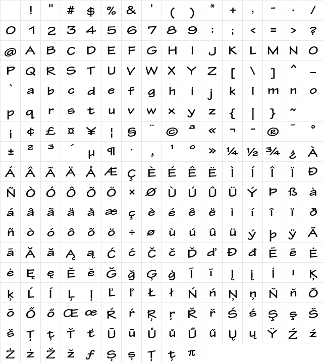 Tekton Pro Ext Bold Character Map Tekton Pro Ext Bold Character Map