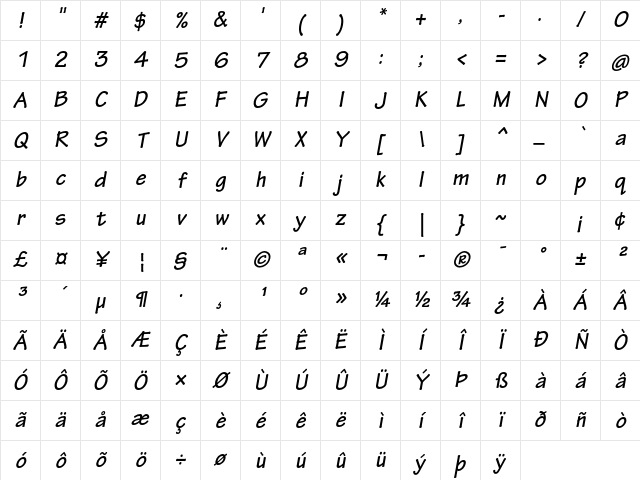 Tekton Pro Bold Italic Character Map Tekton Pro Bold Italic Character Map