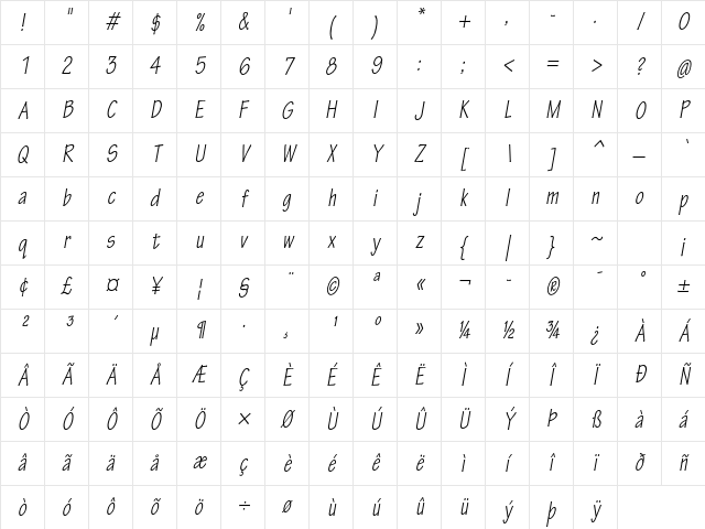 Tekton Pro Condensed Oblique Character Map Tekton Pro Condensed Oblique Character Map