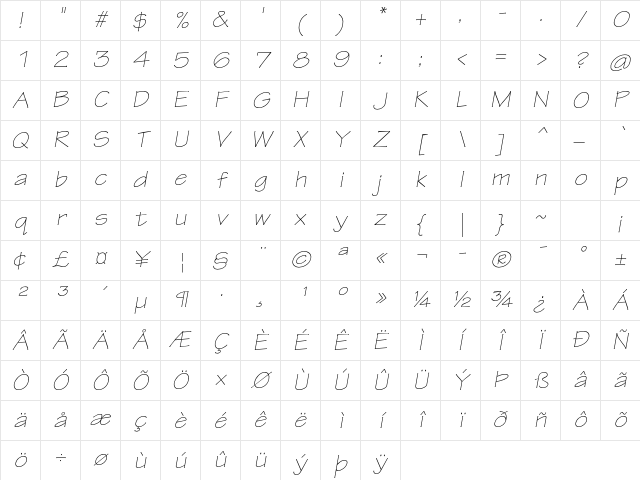 Tekton Pro Light Extended Oblique Character Map