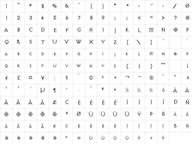 AvalonQuest Regular Character Map