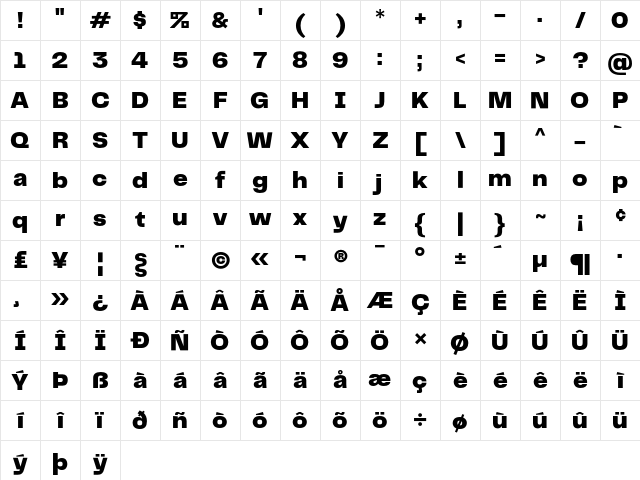 Telegraf Black Character Map