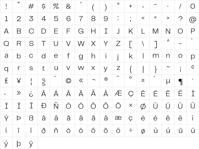Telegraf Light Character Map