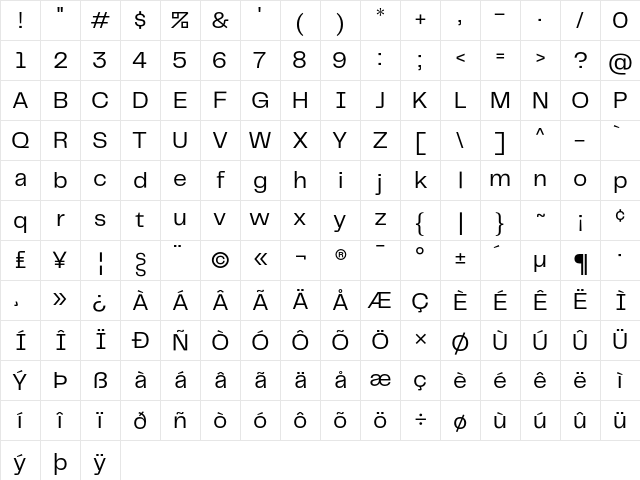 Telegraf Regular Character Map