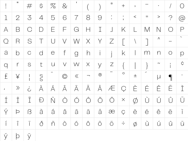 Telegraf UltraLight Character Map