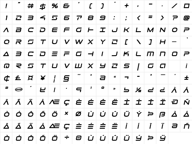 Tele-Marines Bold Semi-Italic Bold Semi-Italic Character Map Tele-Marines Bold Semi-Italic Bold Semi-Italic Character Map