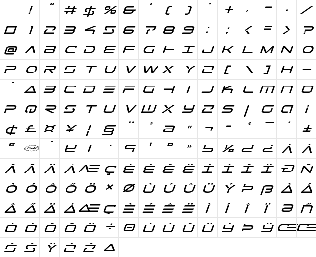 Tele-Marines Expanded Italic Expanded Italic Character Map Tele-Marines Expanded Italic Expanded Italic Character Map