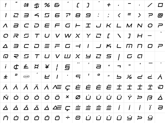 Tele-Marines Semi-Italic Semi-Italic Character Map