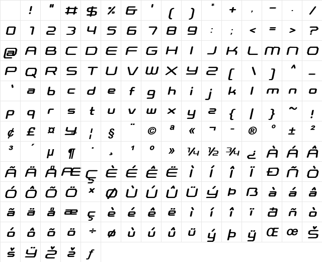 Tembarlak Bold Italic Character Map