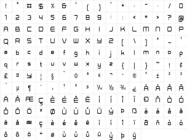 Tembarlak Condensed Regular Character Map