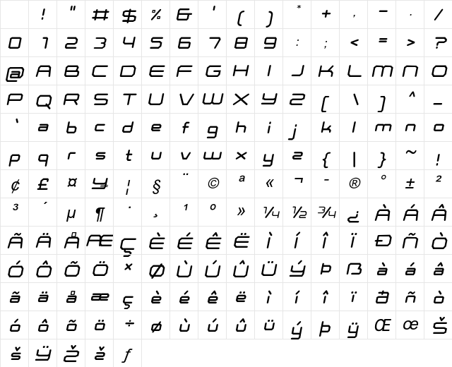Tembarlak Italic Character Map Tembarlak Italic Character Map