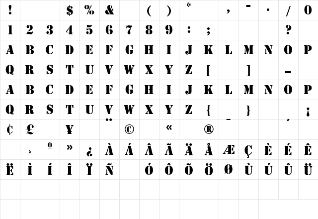 TemplateMediumCapsSSK Normal Character Map TemplateMediumCapsSSK Normal Character Map