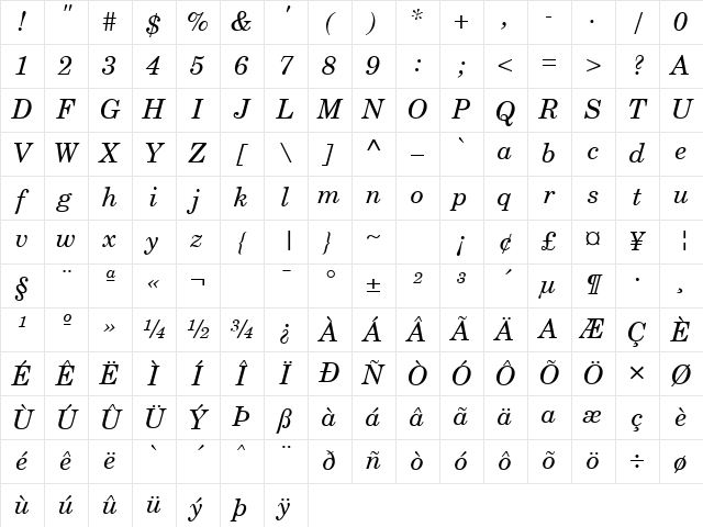 New Cent Schoolbook Italic Italic Character Map