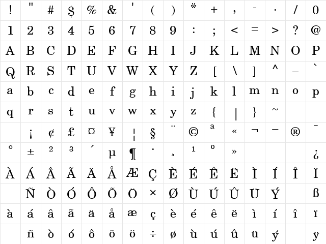 NewCentury Normal Character Map NewCentury Normal Character Map