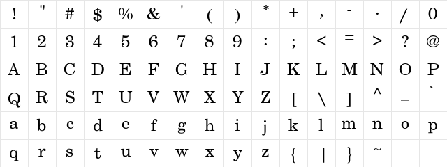 NewCenturySch 3 Regular Character Map