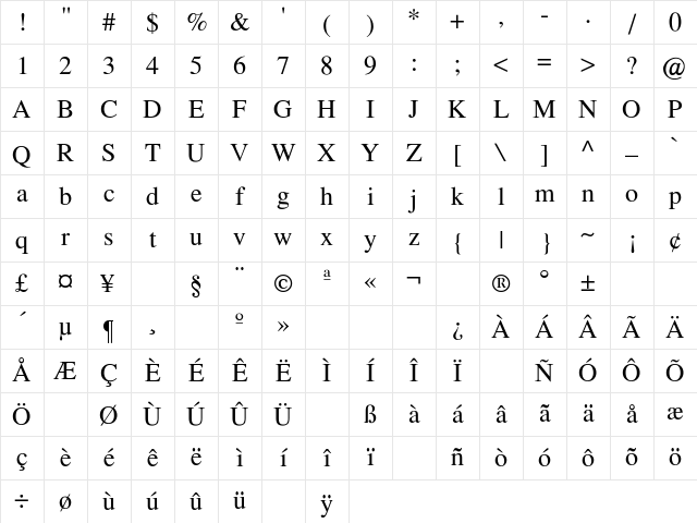 Tempus Regular Character Map