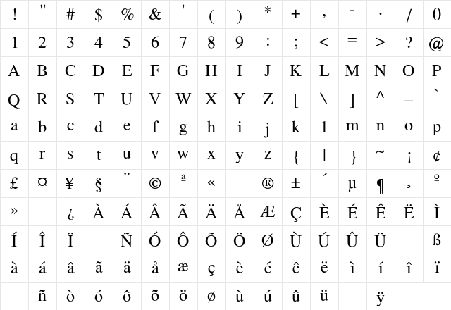 Tempus Regular Character Map