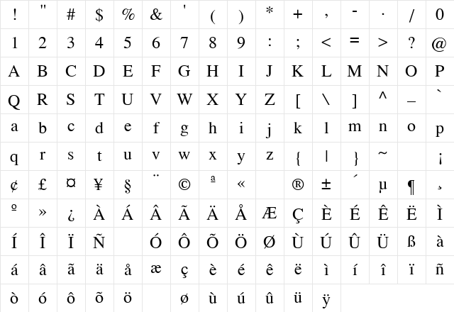 Tempus Regular Character Map