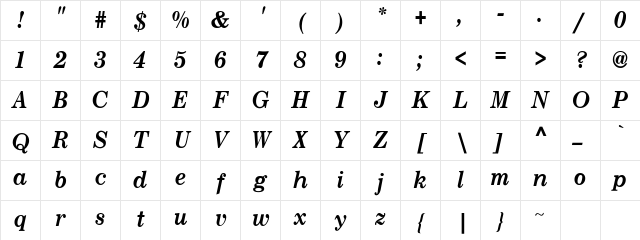 NewCenturySch 6 Regular Character Map