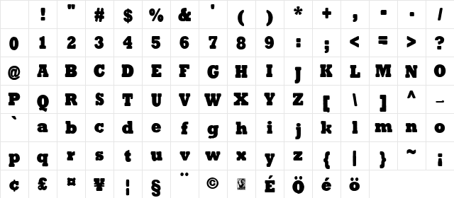 Tender Goliath Regular Character Map Tender Goliath Regular Character Map