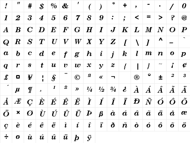 NewCenturySchlbk-Bold-Italic Regular Character Map