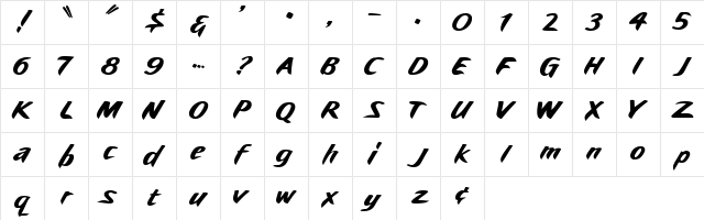 0 CazFat DNA Regular Character Map