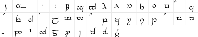 Tengwar-Elesil Medium Character Map