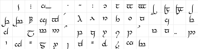 Tengwar-Elesil Normal Character Map Tengwar-Elesil Normal Character Map