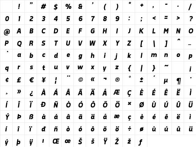 Tepeno Sans Bold Italic Character Map Tepeno Sans Bold Italic Character Map