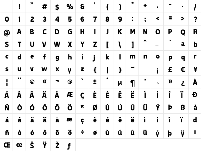 Tepeno Sans Bold Character Map Tepeno Sans Bold Character Map