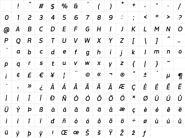 Tepeno Sans Italic Character Map Tepeno Sans Italic Character Map