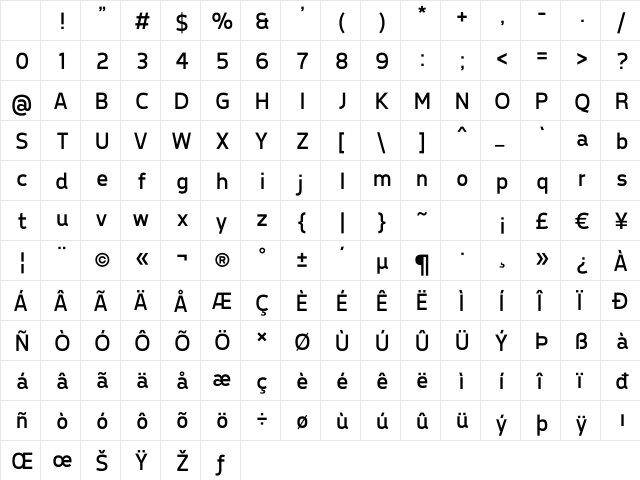 Tepeno Sans Regular Character Map Tepeno Sans Regular Character Map
