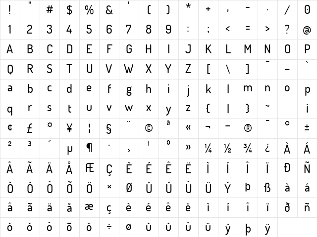 Terminal Dosis Medium Character Map
