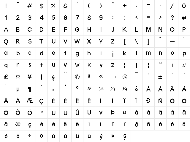 Terminal Grotesque Regular Character Map Terminal Grotesque Regular Character Map