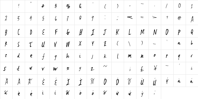 TerminalEvent Regular Character Map TerminalEvent Regular Character Map