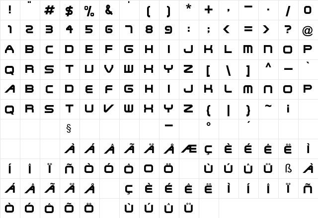 Terminator Two Regular Character Map