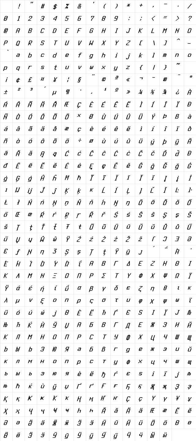 TerminessTTF NF Bold Italic Character Map TerminessTTF NF Bold Italic Character Map