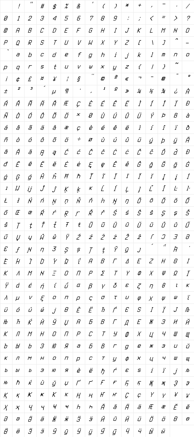 TerminessTTF NF Italic Character Map TerminessTTF NF Italic Character Map