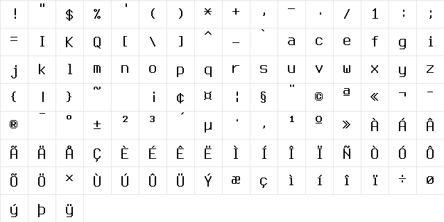 Terminus (TTF) Bold Character Map
