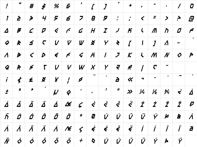 Terra Firma Condensed Italic Condensed Italic Character Map Terra Firma Condensed Italic Condensed Italic Character Map