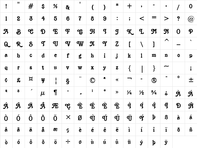 Terra Normal Character Map