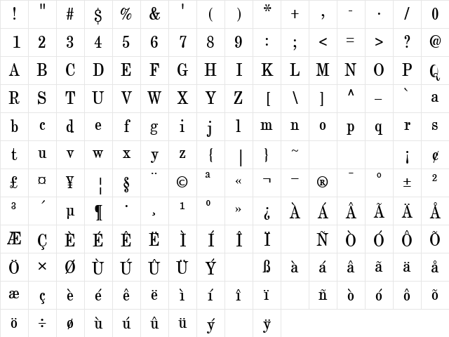 NewCenturyThin Normal Character Map NewCenturyThin Normal Character Map