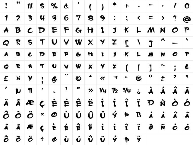 Terricon Bold Character Map