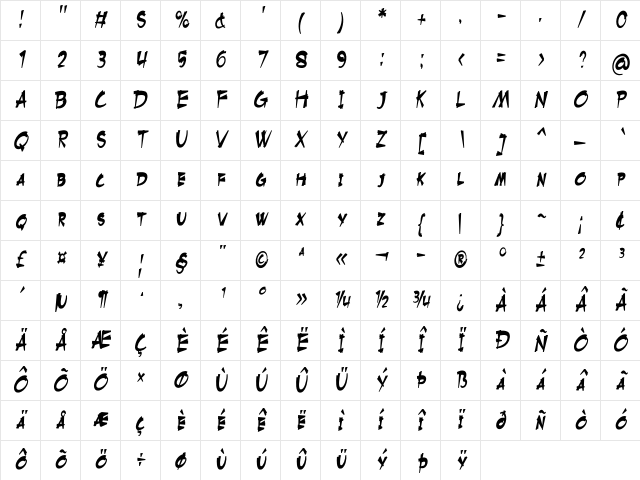 Terricon Condensed Italic Character Map