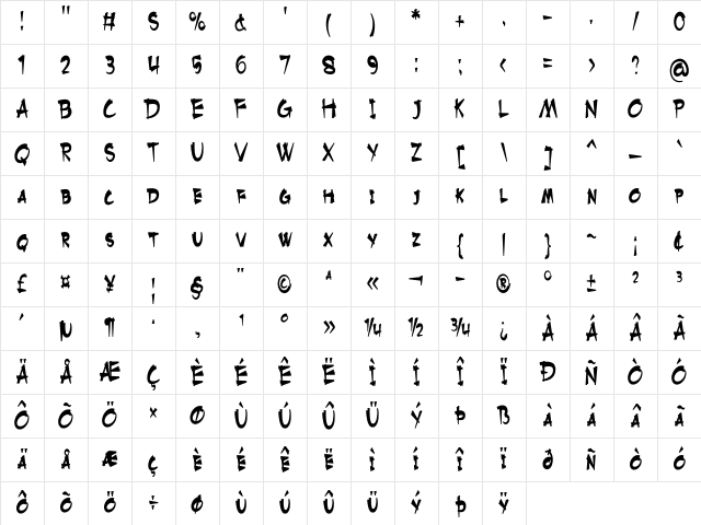 Terricon Condensed Regular Character Map