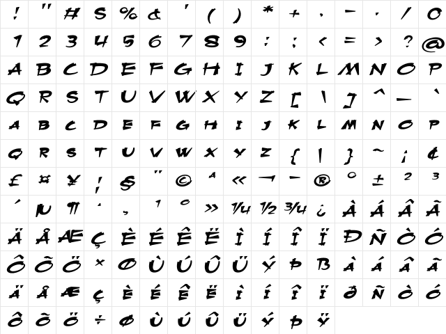Terricon Expanded Italic Character Map