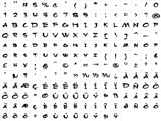 Terricon Expanded Regular Character Map