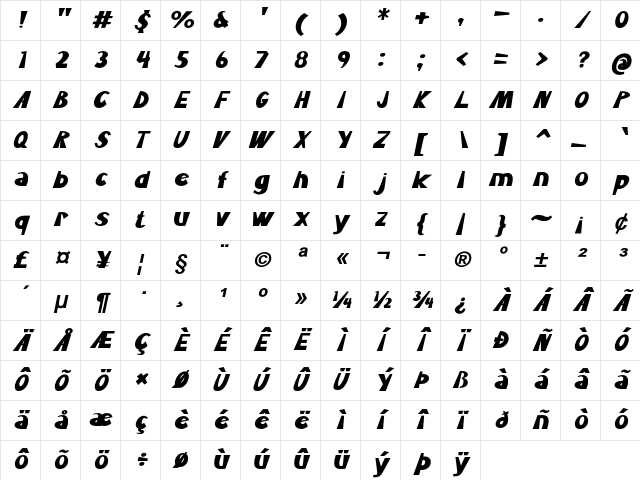 Terrier Bold Italic Character Map
