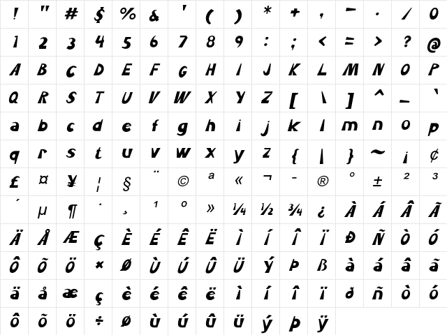 Terrier Italic Character Map