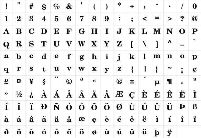 NewCenturySchlbk-Bold Regular Character Map